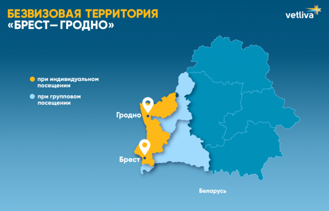 безвизовая зона Брест Гродно в Белоруссии